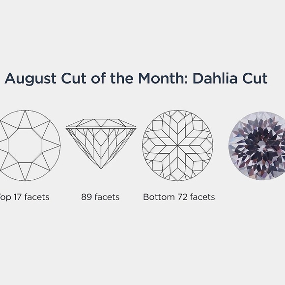 QVC Diamonique 89 Facet Dahlia Cut 2 cttw Bridal Ring, Sterling Sz 7 - Picture 4 of 4